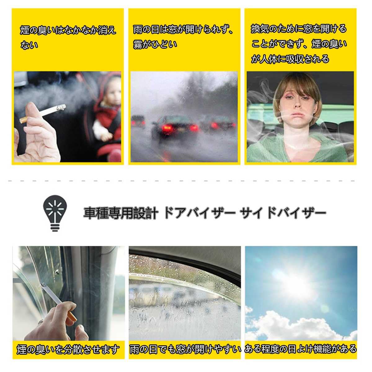 Amazon | 車用 サイドドアバイザー に適合する アウディA6 アバント C8